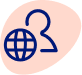 Multi-Language Agents
