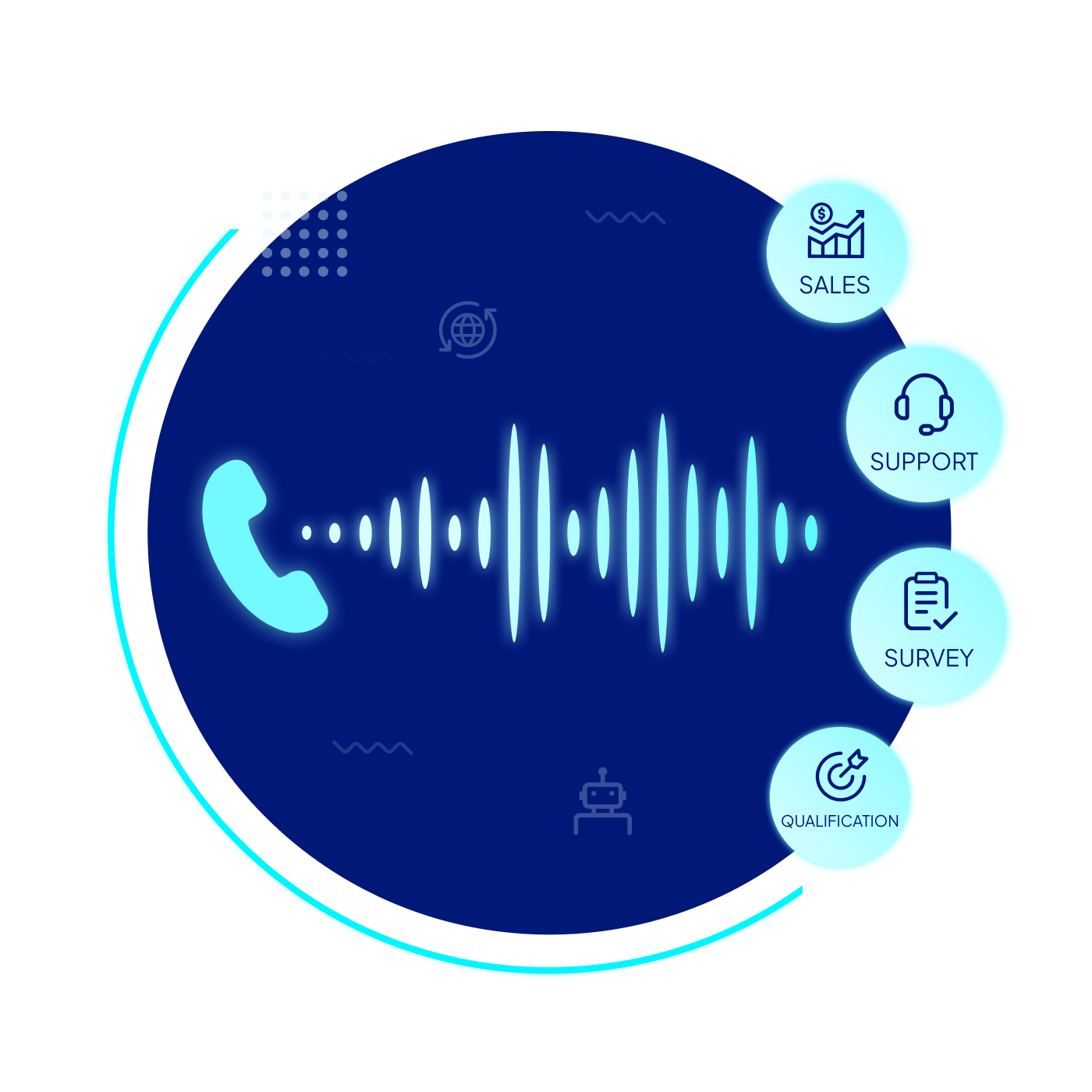 AI Voice Agents
